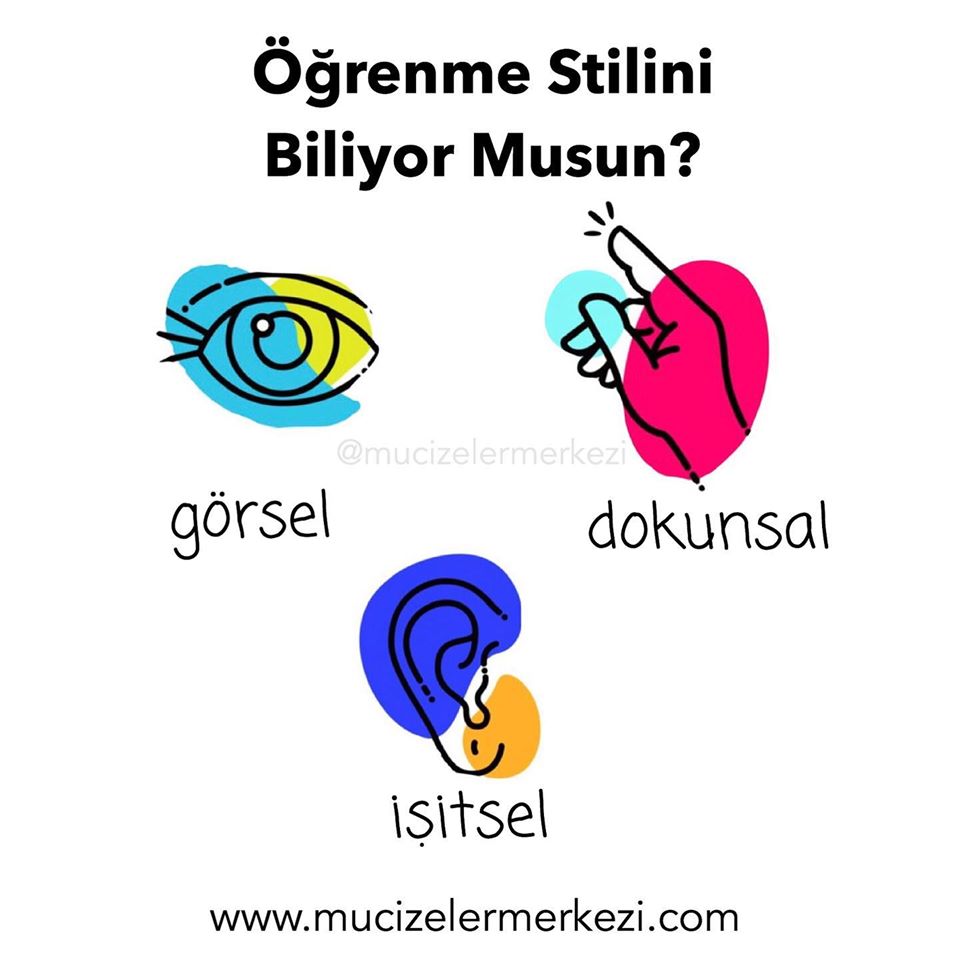 Mucizeler Merkezi